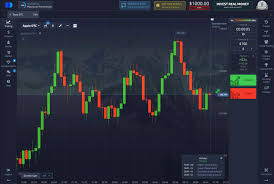 Pocket Option Official Signal Bot Your Key to Success in Binary Trading